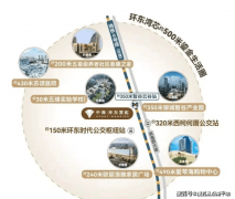 <strong>坐拥约方公里海域</strong>